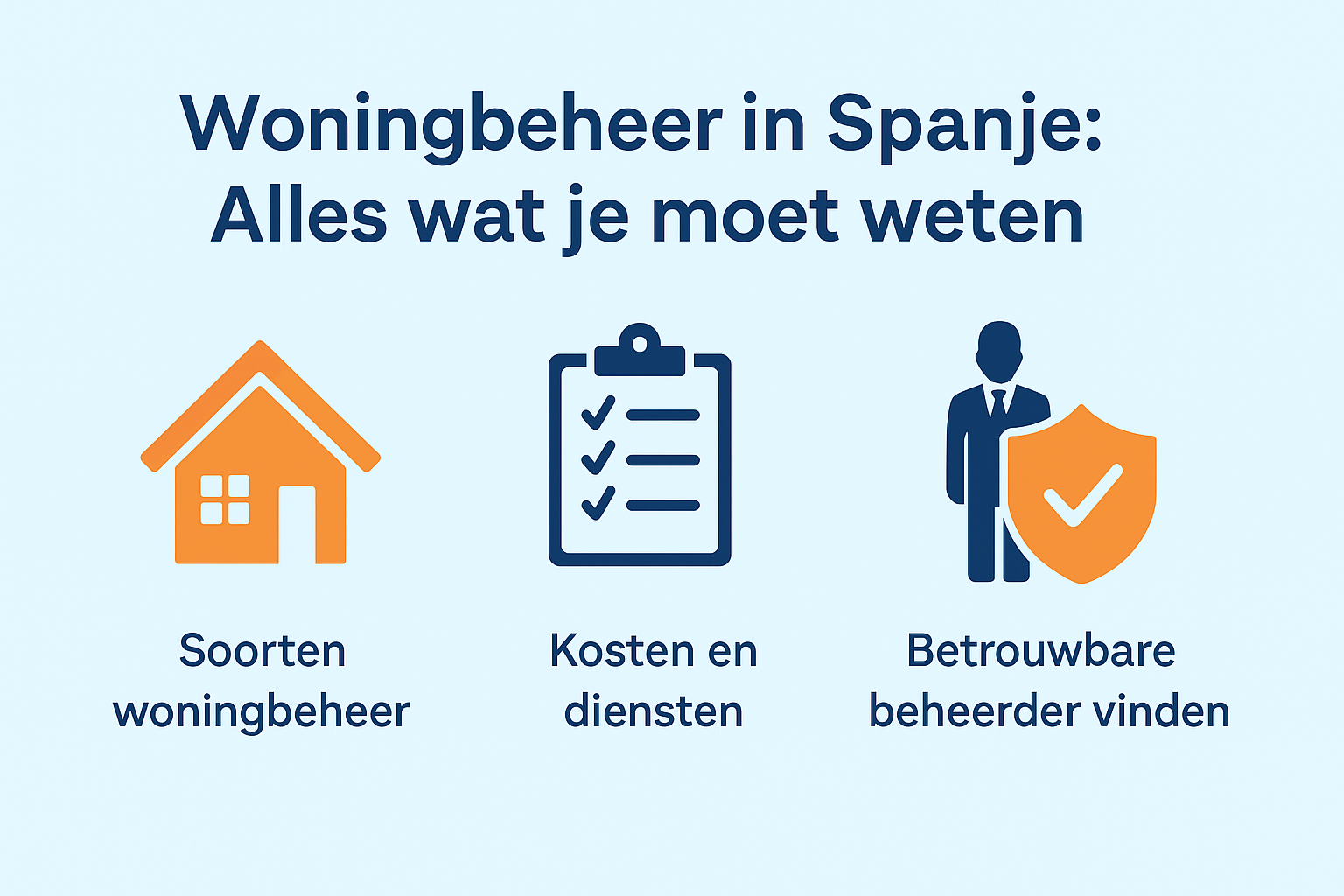 Infographic over woningbeheer in Spanje met soorten beheer, kosten en tips voor een betrouwbare beheerder